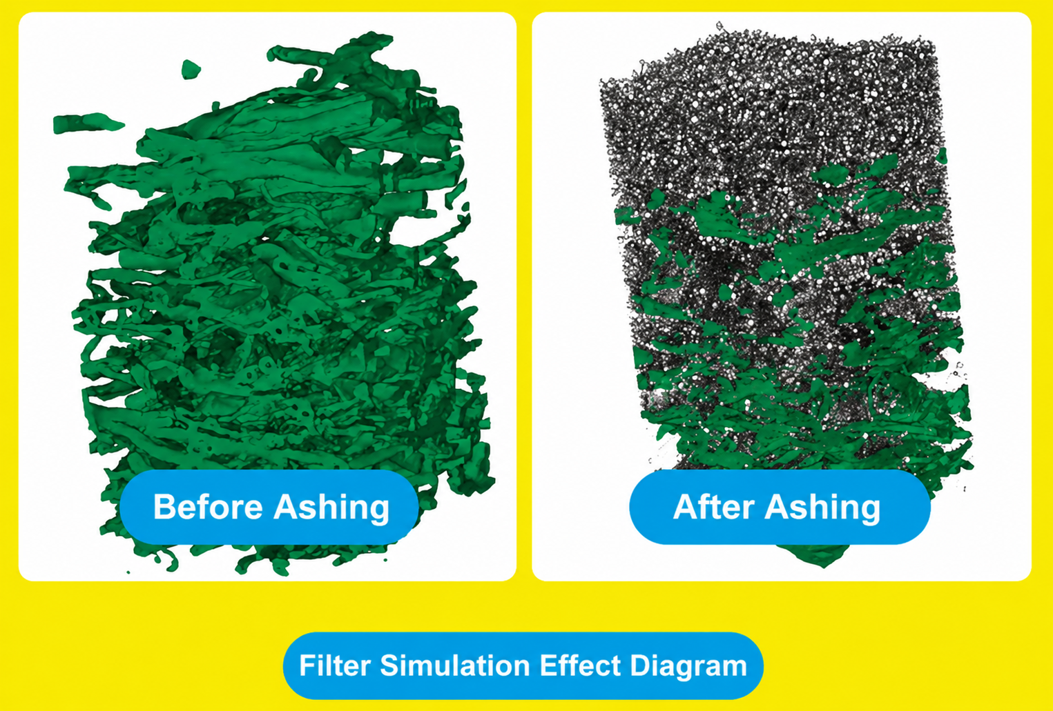 Filter Media
