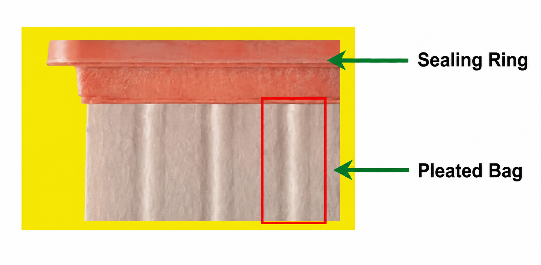 Sealing Ring