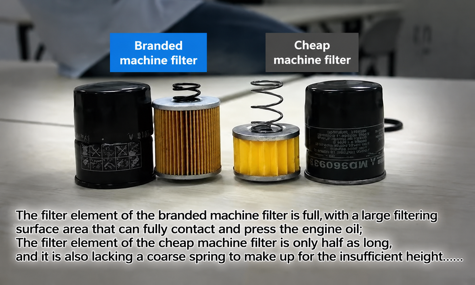 The Severe Dangers of Inferior & Counterfeit Oil Filters